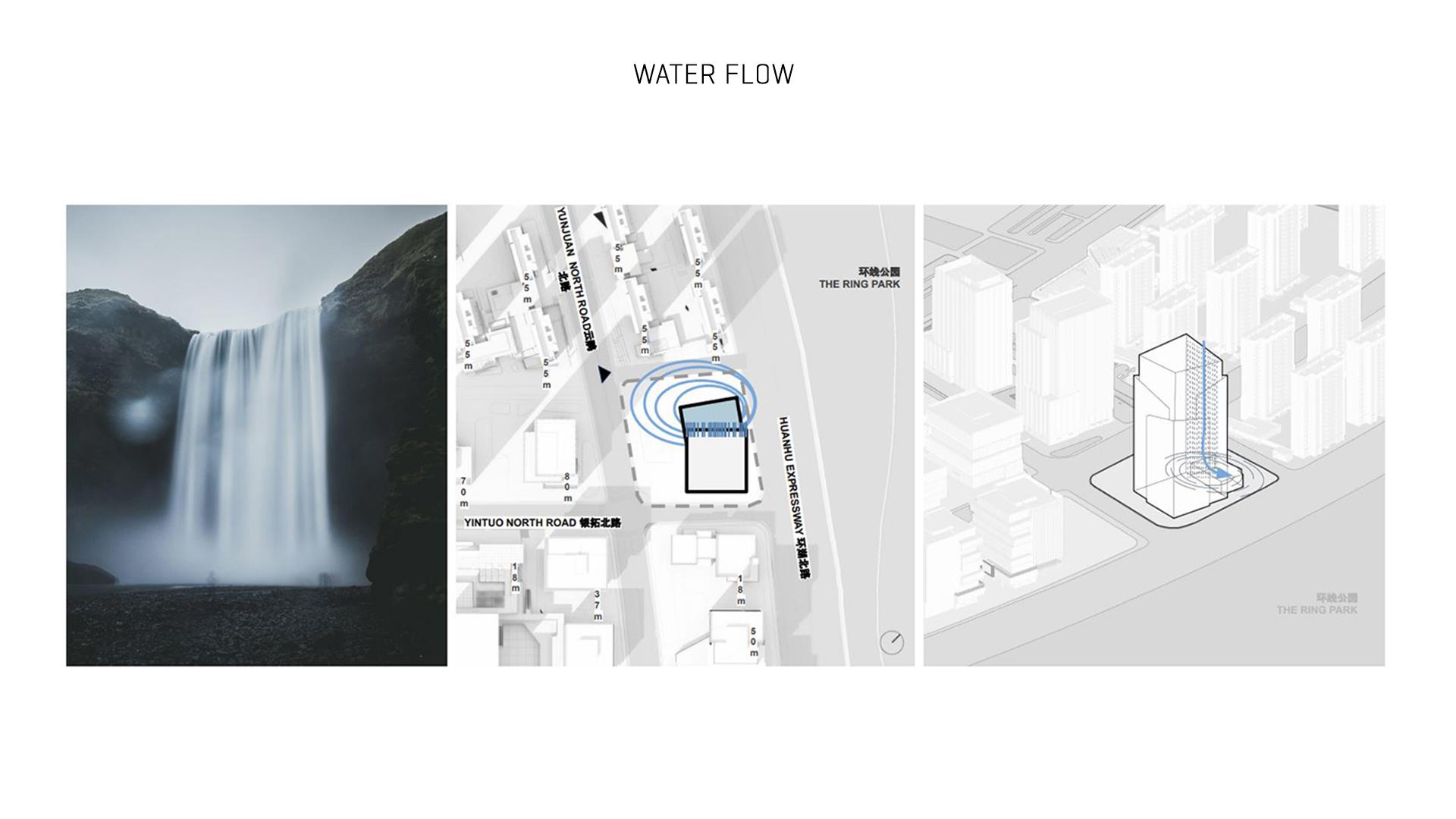 Waterfall Tower MMAPROJECTS S.R.L.