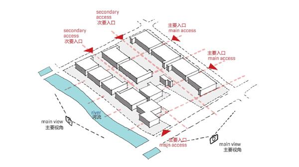 Sci-Tech Innovation Prism Park MMAPROJECTS S.R.L.