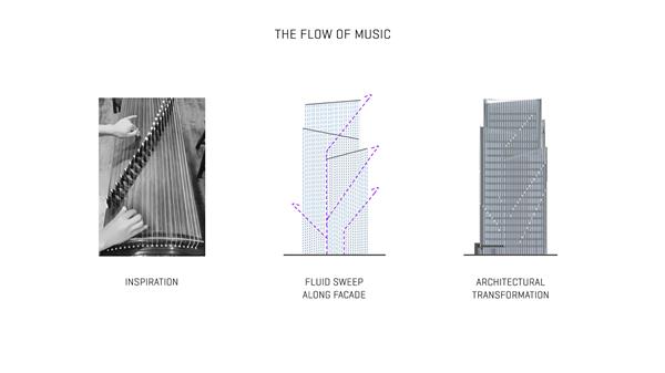 Waterfall Tower MMAPROJECTS S.R.L.