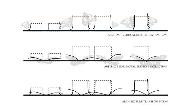 Landmark Building MMAPROJECTS S.R.L.