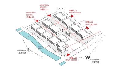 Lingang Yanshan GLP Park MMAPROJECTS S.R.L.